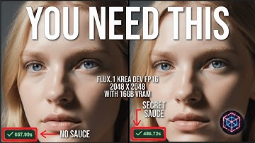 The Secret to Super Fast Image Generation!