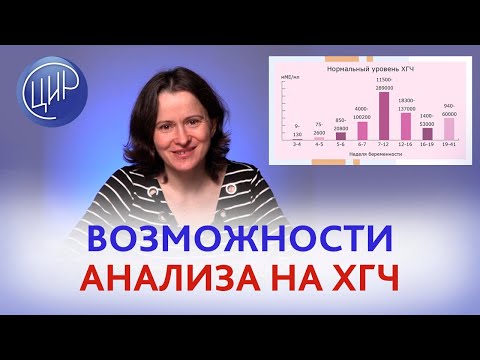 Возможности анализа на ХГЧ. Хорионический гонадотропин человека. Анонс. Печёрина Е.Ю.