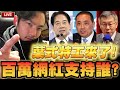 【🔴比特王緊急開播！】葉式特工來了！Yes！Ranger！五百萬網紅的總統票抉擇！？到底支持誰？柯文哲、賴清德、侯友宜？葉公Ft.Chris