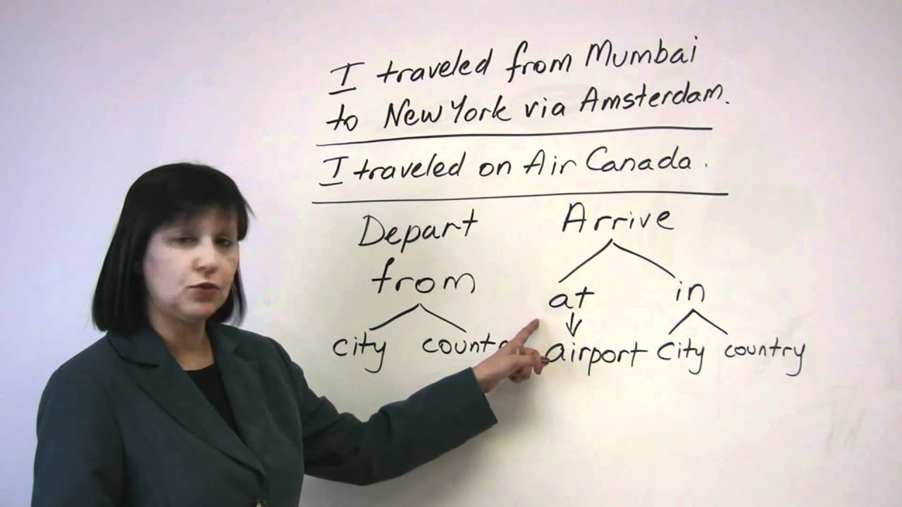 ⁣Speaking English - Talking about travel