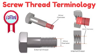 Screw Thread Terminology