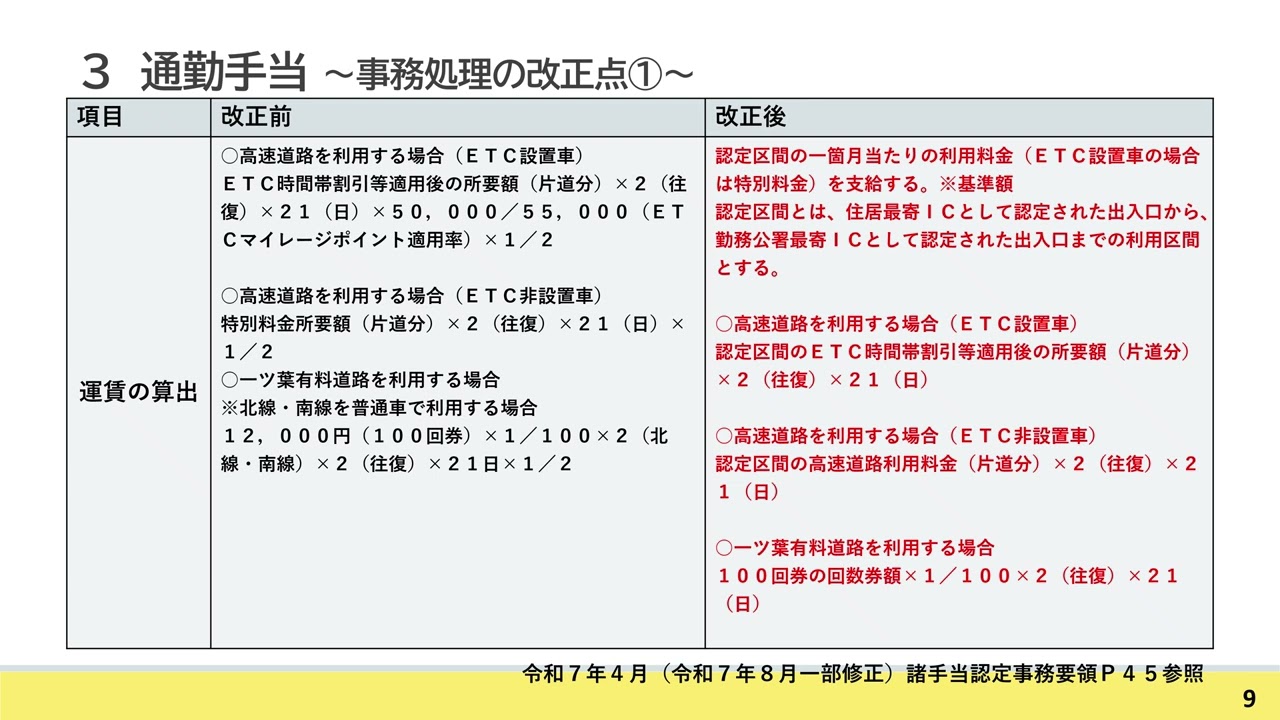 ①諸手当改正編 - YouTube