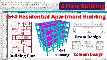 G+4 Small Apartment building Design by staad pro V8i software | Civil engineering | online course |