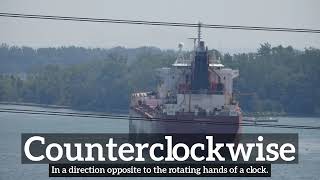 What is Counterclockwise | How Does Counterclockwise Look