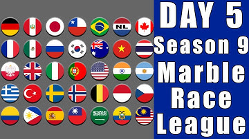 Marble Race League 2020 Season 9 Day 5 Marble Point Race in Algodoo / Marble Race King