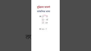 NMMS/Scholarship 7th Maths/सहसंबंध 209/बुध्दिमत्ता चाचणी/Buddhimatta chachani #nmms #buddhimatta