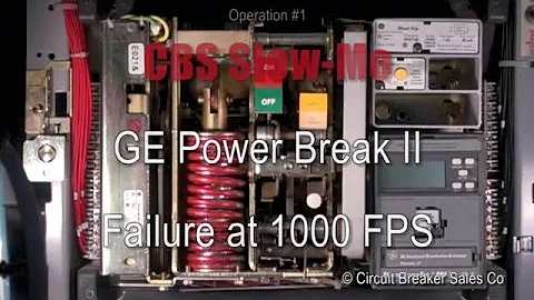 CBS Slow Mo GE Power Break II