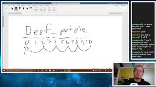 CIS 1501 - CS 1 for Data Scientists ( Python ) - Classes - Fall 2021