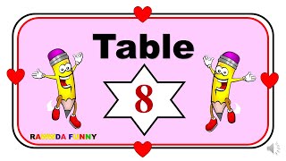 جدول الضرب 8 بالانجليزى للاطفال （Table 8