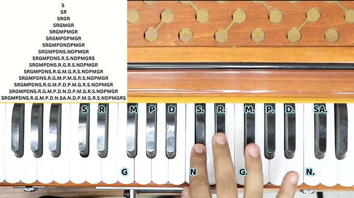 One of the best exercise for fast fingers on harmonium #harmoniumguru
