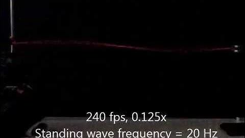 Freezing a standing wave with stroboscope