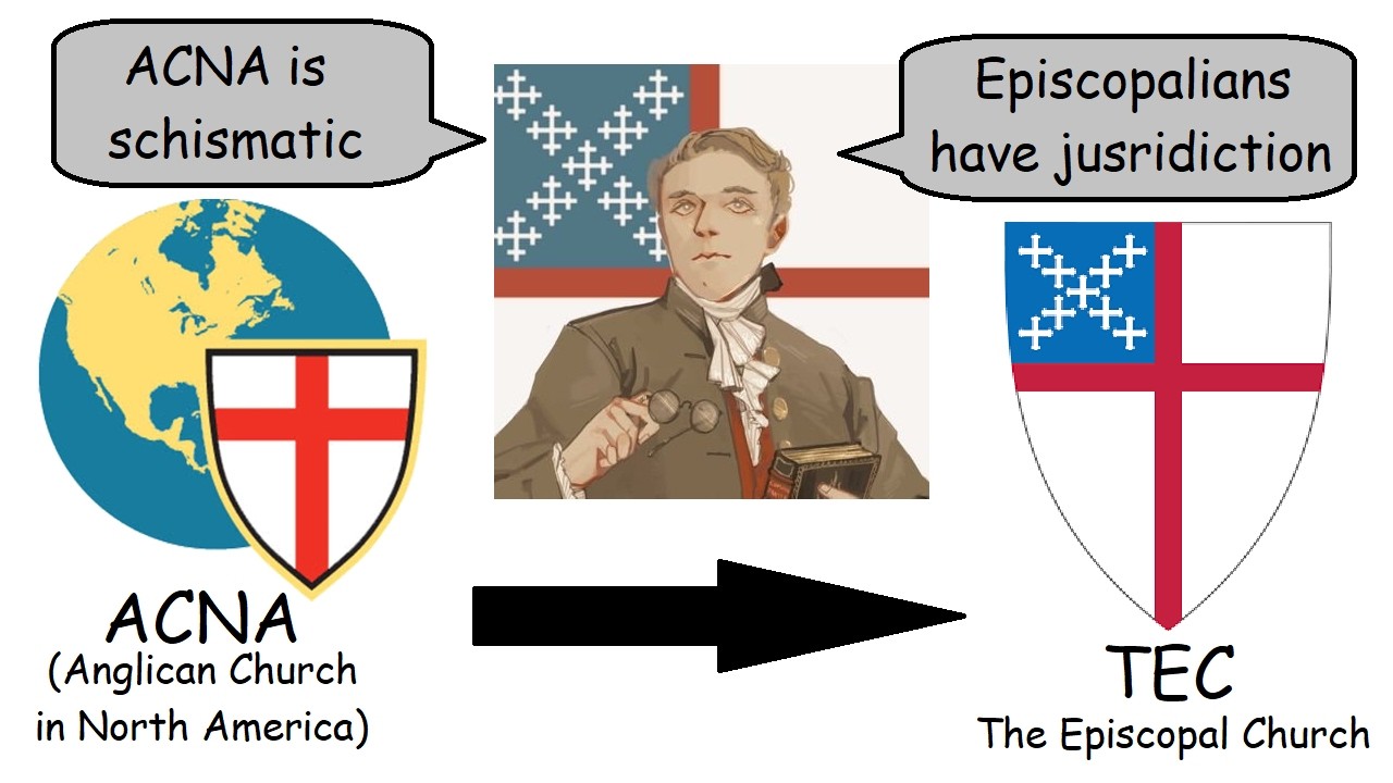 Why Young Anglican went from ACNA to Episcopal