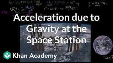 Acceleration due to gravity at the space station | Physics | Khan Academy