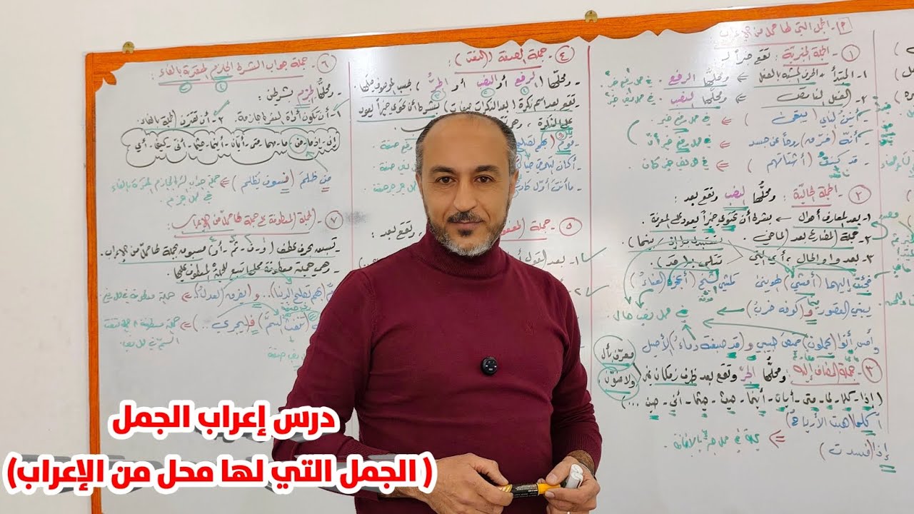 مراجعات عامة ـ إعراب الجمل (١)ـ التي لها محل من الإعراب 