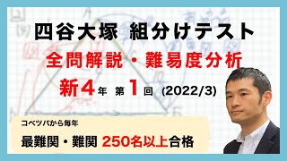 四谷大塚　新4年生  第1回 組分けテスト