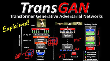 TransGAN: Two Transformers Can Make One Strong GAN (Machine Learning Research Paper Explained)