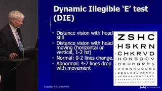 Bilateral Vestibular Loss - Timothy C. Hain, M.D.