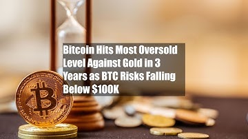 Bitcoin Hits Most Oversold Level Against Gold in 3 Years as BTC Risks Falling Below $100K