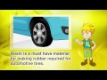 What exactly is rosin? | #6 Harima Chemical’s rosin is nearby -2 の動画、YouTub…