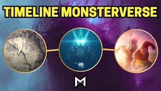 Download Lagu La TIMELINE del MONSTERVERSE MP3