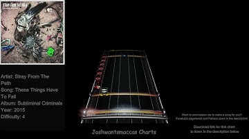 Stray From The Path - These Things Have To Fall Drum Charts (Phase Shift Custom)
