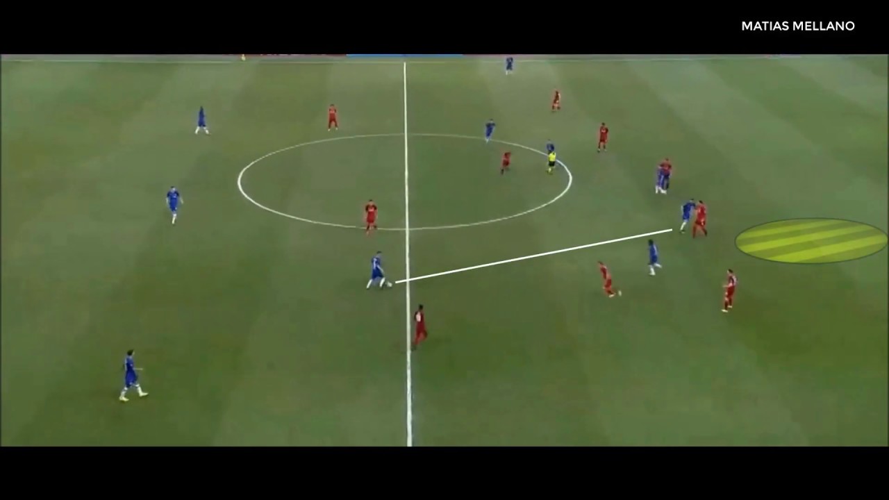 CONCEPTO OFENSIVO: Ubicarse en diagonal y desmarcarse buscando el encuentro con la pelota