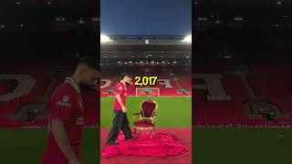 Premier league one season wonders #premierleague #oneseasonwonder #salah