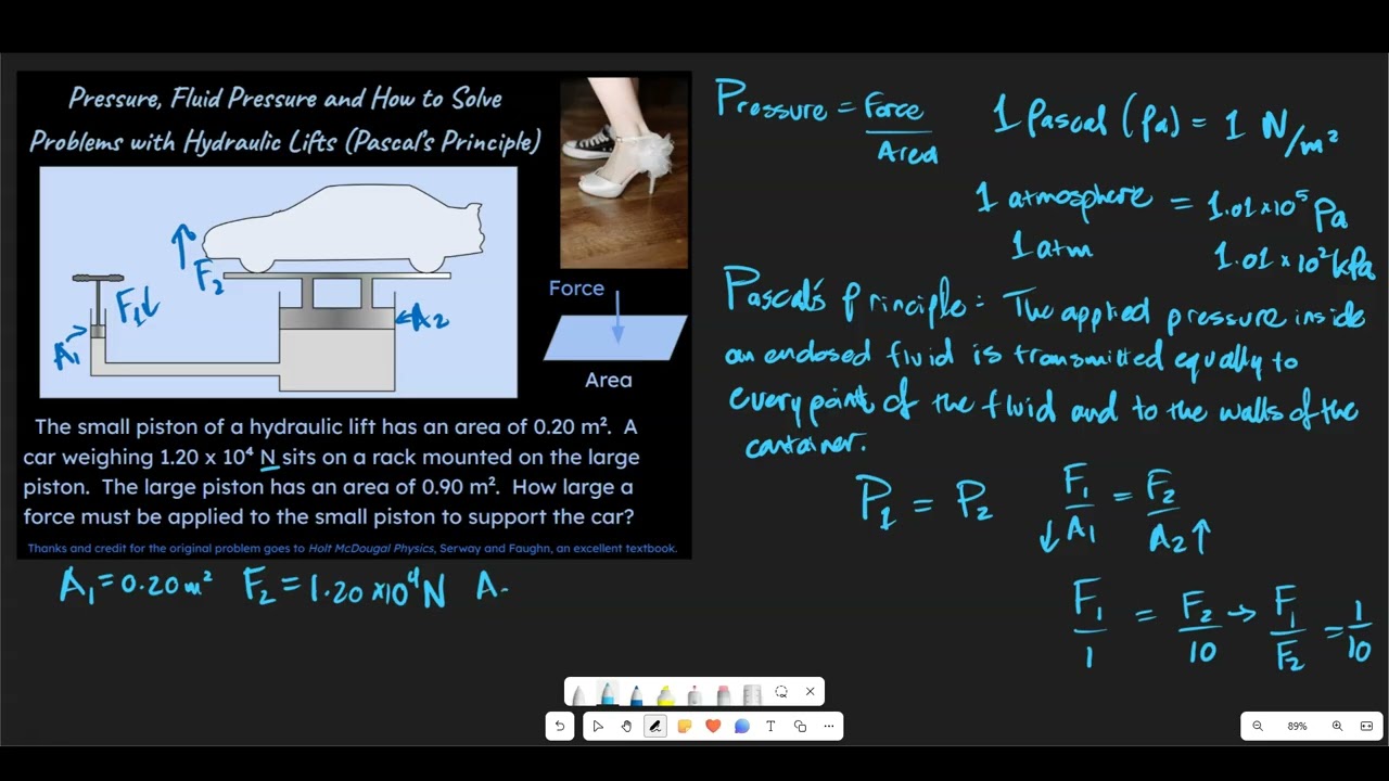 Что такое давление, паскали, принцип Паскаля и как решать задачи с автомобильными подъемниками (ф...