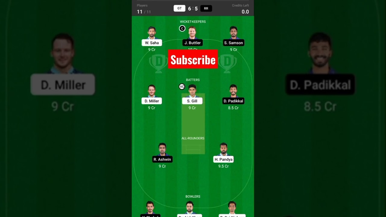 RR vs GT best team for small league ❣️💞🥰.