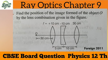 Find the position of the image formed by the lens combination given in figure #ncert #ncertsolutions