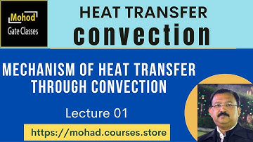 01 Convection Heat Transfer