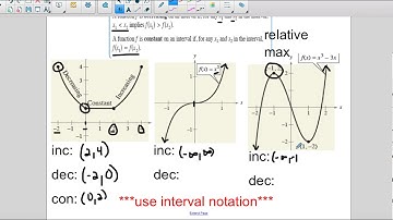 6 4   Day 1   Analyzing Graphs Video