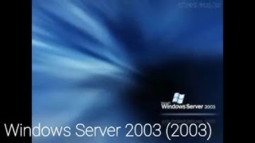 Windows Server 2003 Startup and Shutdown sound.