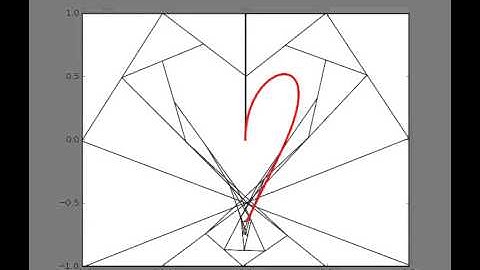 Bezier Curve Heart