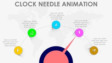 Clock Needle Animation Slide in PowerPoint | Very Useful Slide