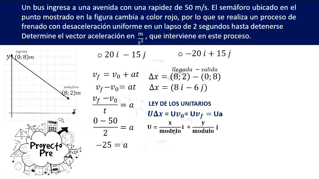 EJERCICIO M.R.U.V SER BACHILLER 2020 - YouTube