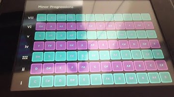 ChordGrid - Creating Awesome Chords On The Jazzmutant Lemur