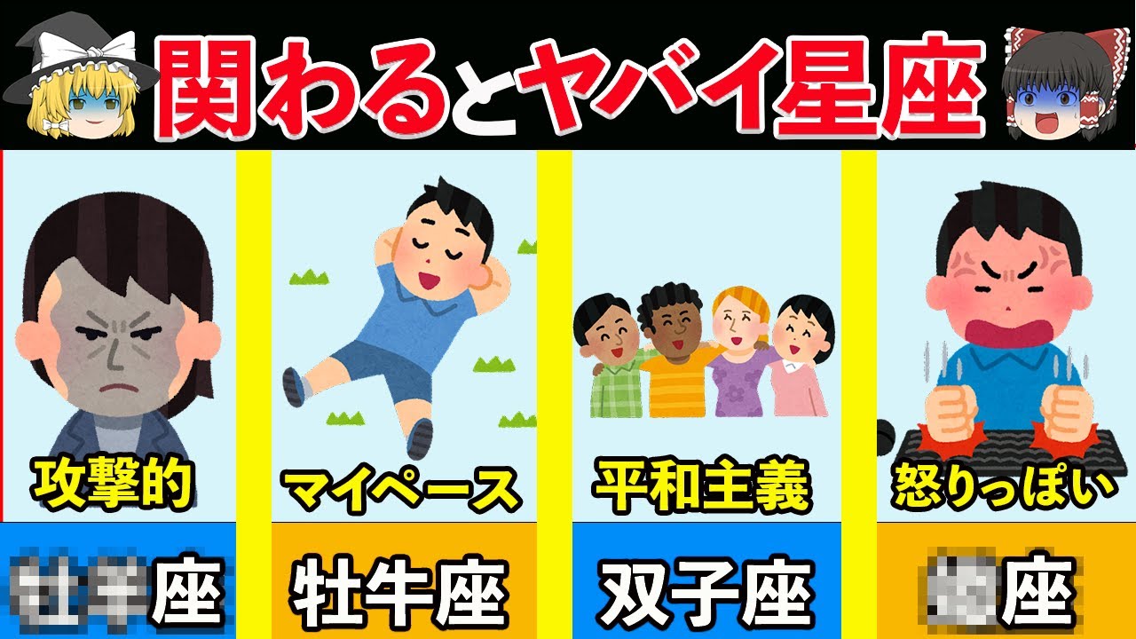 【ゆっくり解説】12星座別の性格を解説！【星座診断】