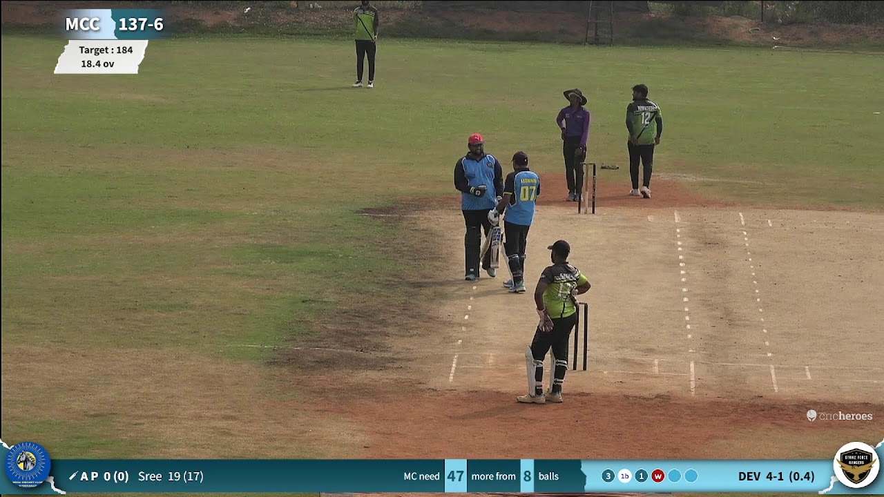 (M.C.C)MOINABAD CRICKET CHAMPIONSHIP SE-74☆STRIKE FORCE RANGERS VS MEGA CRICKET CLUB☆ 