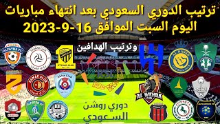 ترتيب الدوري السعودي بعد انتهاء الجوله السادسه    من مباريات اليوم السبت الموافق 16-9-2023