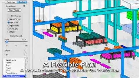 IACT Simulation Video with Text