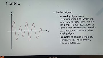 EE-208  |  Microprocessor & C programming  |  ADC   by   Priyanka Choudhary  GPC Bikaner