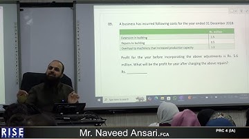 PRC 4 lec #17 Chapter 01 sir Ansari