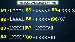 Celebrity Learn Quickly Roman Numerals | 7 Basic Roman Numeral Symbols | Roman Numerals from 51 to 100 Profile