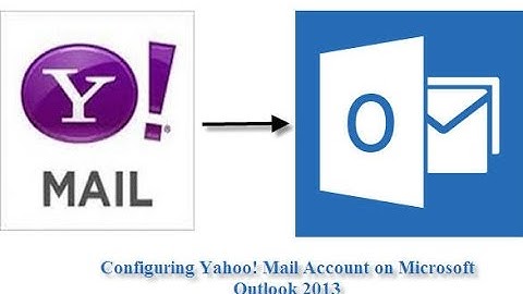 How to configure yahoo mail in Outlook 2013