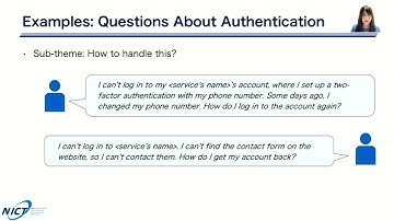 SOUPS 2022 - Understanding Non-Experts’ Security- and Privacy-Related Questions on a Q&A Site