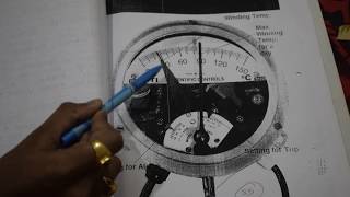 Oil temprature indicator OTI and Winding temperature indicator WTI