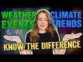Understanding Weather and Climate