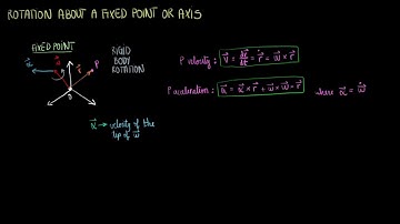 Dynamics | Rotation About a Fixed Point or a Fixed Axis