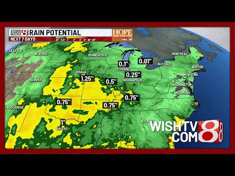 Wish Tv Weather Blog